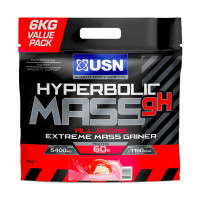 USN Hyperbolic Mass gH