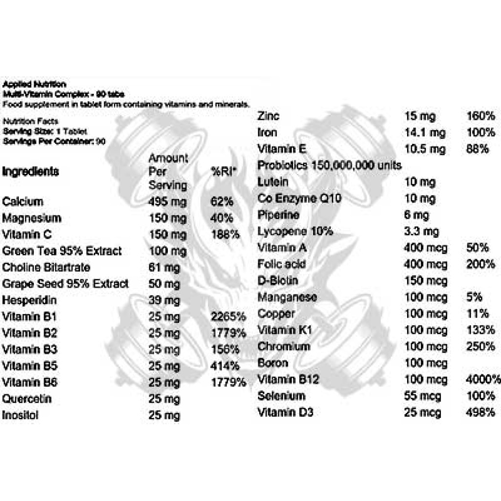 Applied Multi-Vitamin Complex