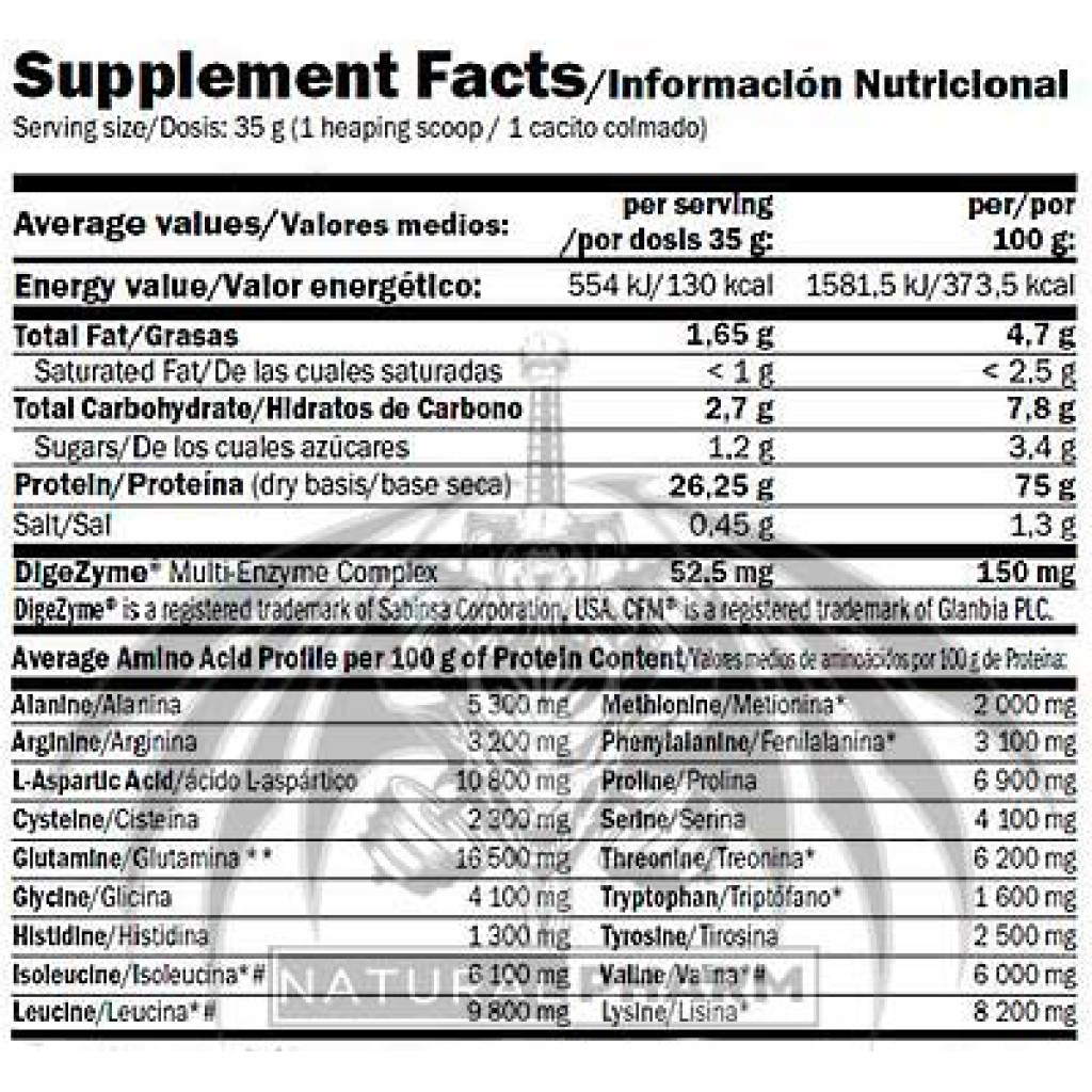 Amix Whey-Pro FUSION