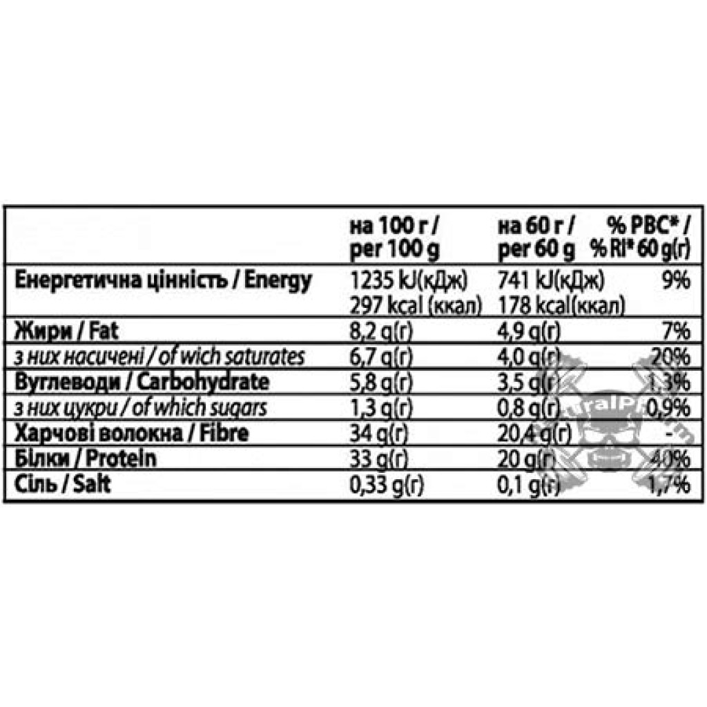 FitWin Forma Bar 60г