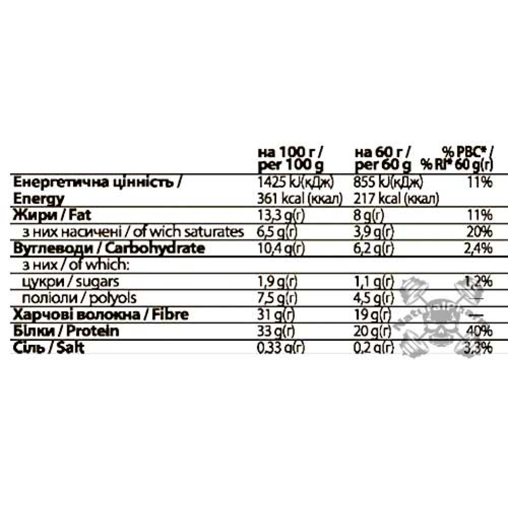 FitWin Protein Bar 60г