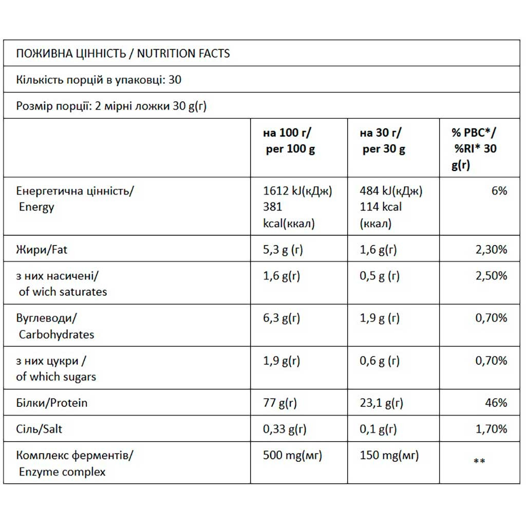 FitWin Whey Protein + Enzymes