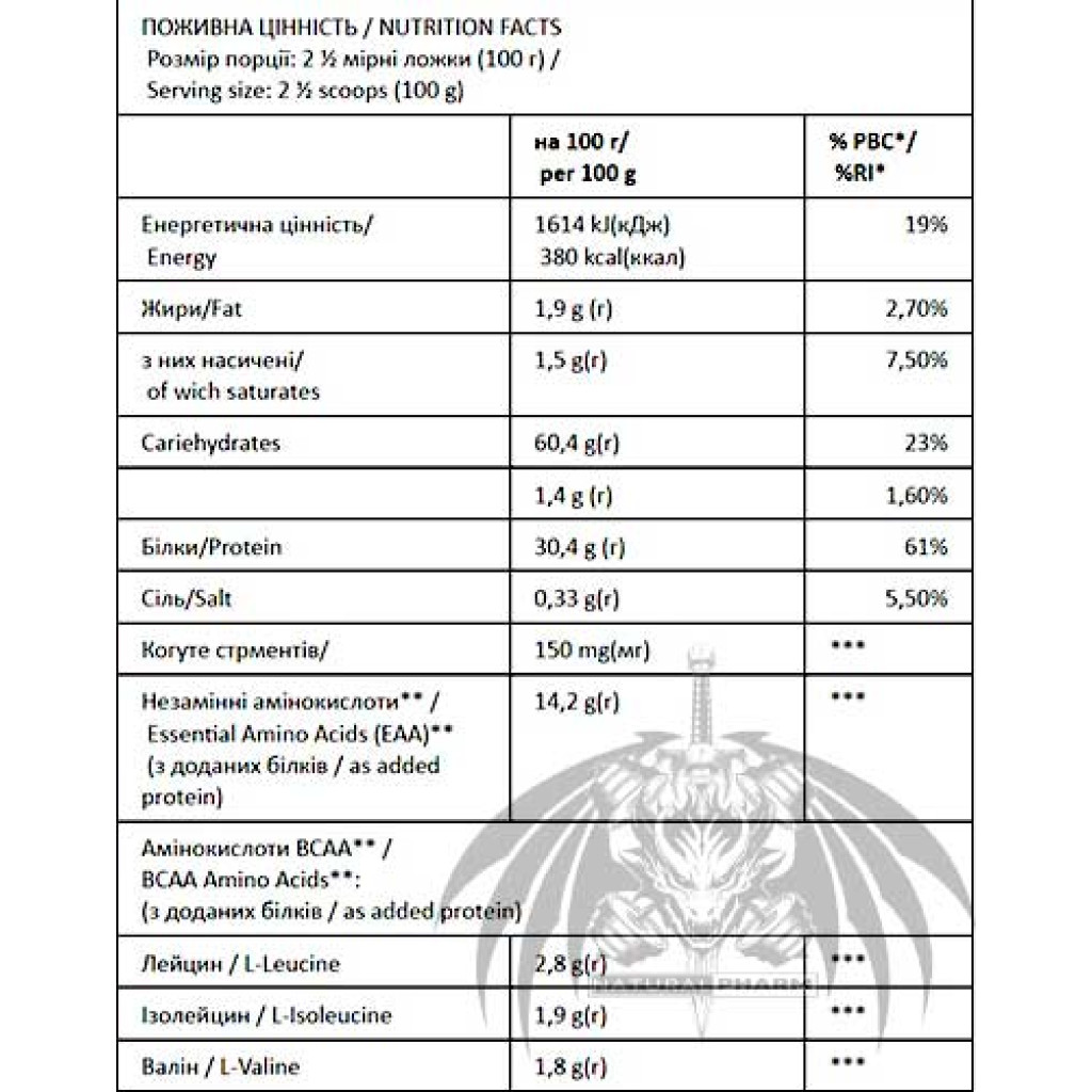 FitWin GAINER Multi-Phase