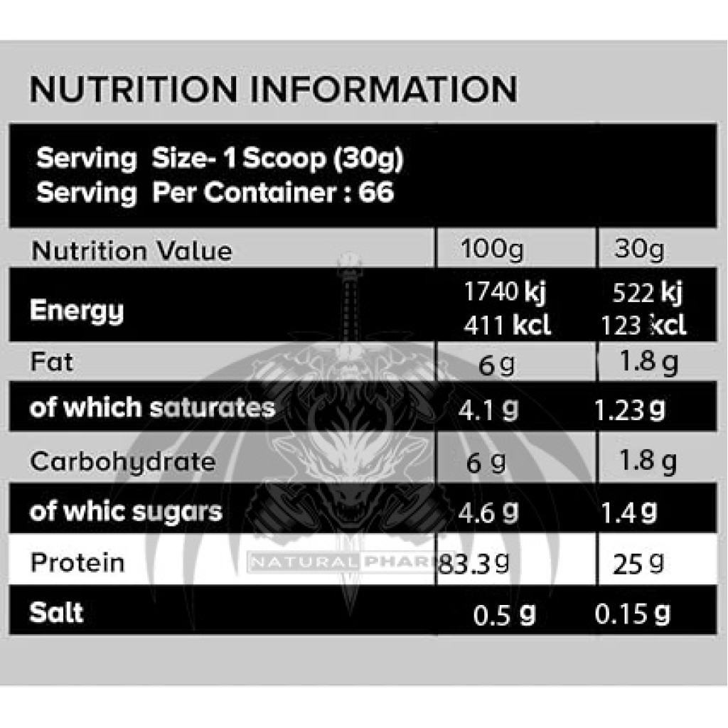 Kevin Levrone Gold Whey Protein