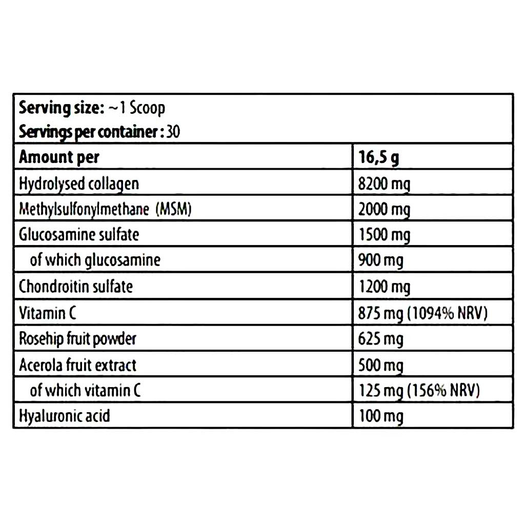 Kevin Levrone Joint Support