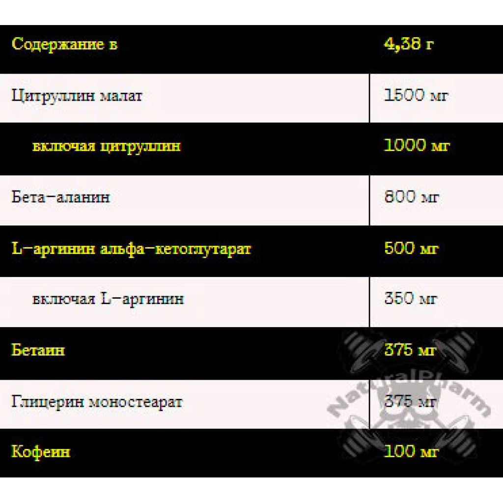 Nuclear Nutrition Igniter