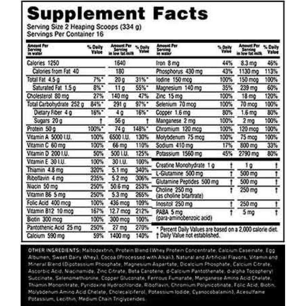 Optimum Serious Mass
