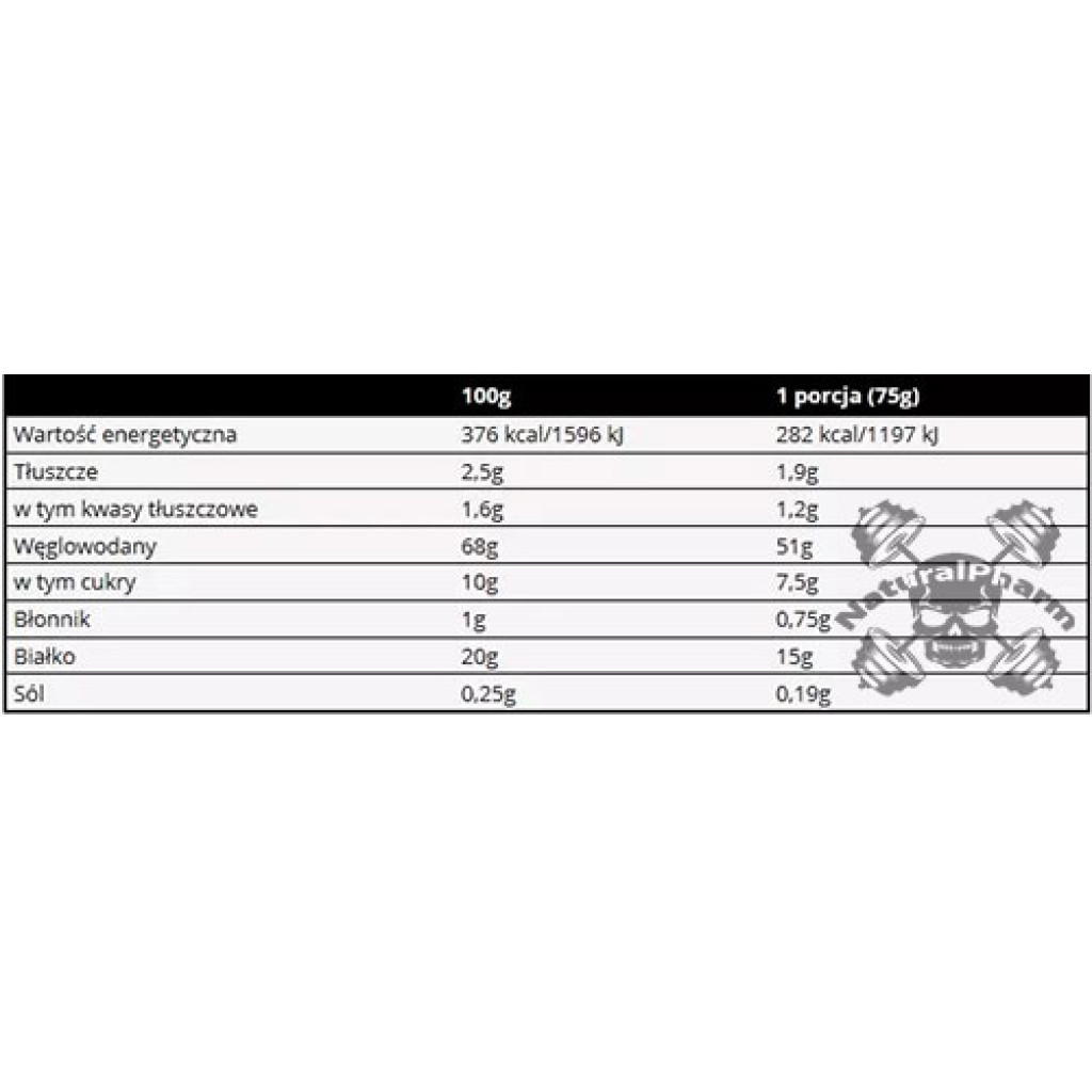 Real Pharm Real Mass