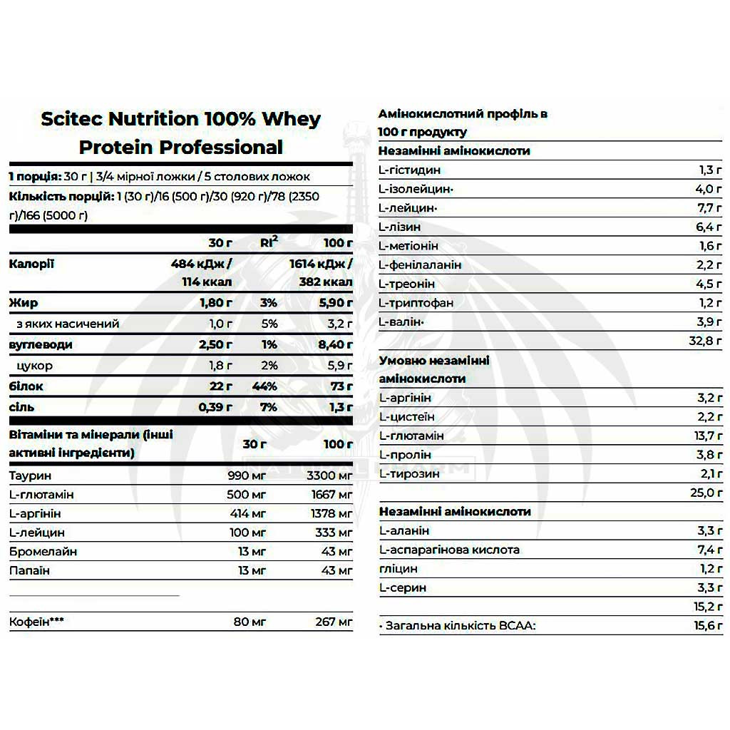 Scitec Nutrition 100 % Whey Protein Professional