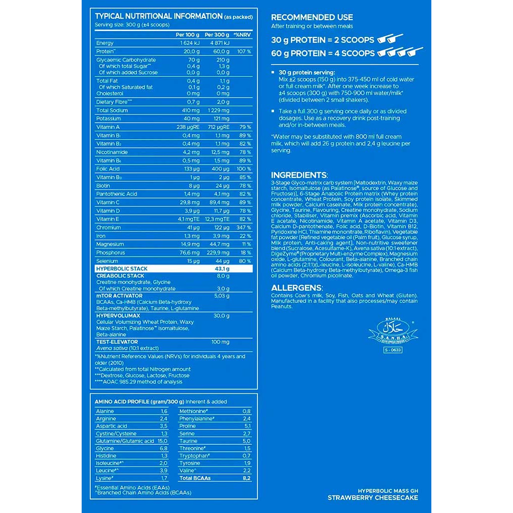 USN Hyperbolic Mass gH