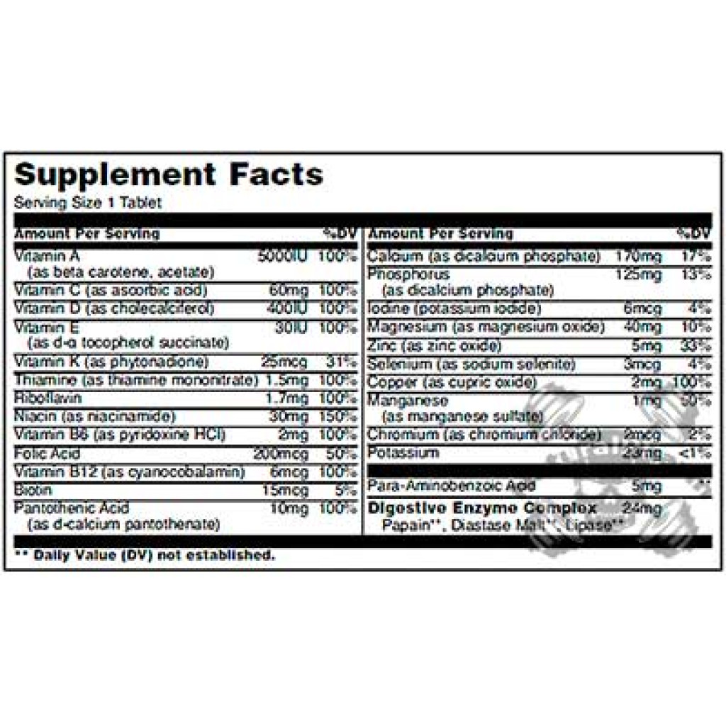 Universal Daily Formula
