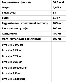 GymBeam Articular Drink состав