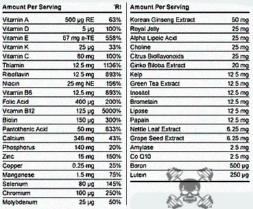 lMyProtein Alpha Men состав