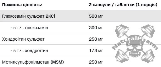 SFD Glucosamine Chondroitin MSM