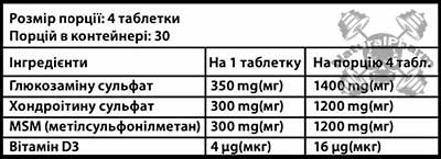 Sporter Glucosamine Chondroitin MSM D3 sostav