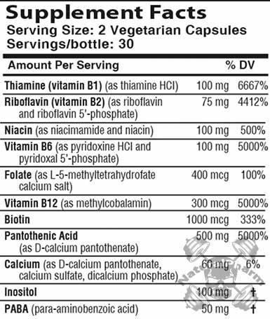 Life Extension BioActive Complete B-Complex